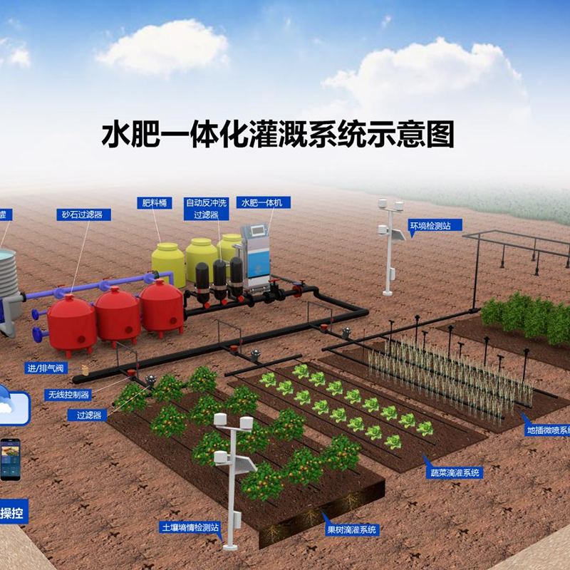 泉州市玻璃大棚水肥机 - 推荐